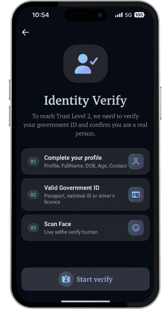 Identity Mockup
